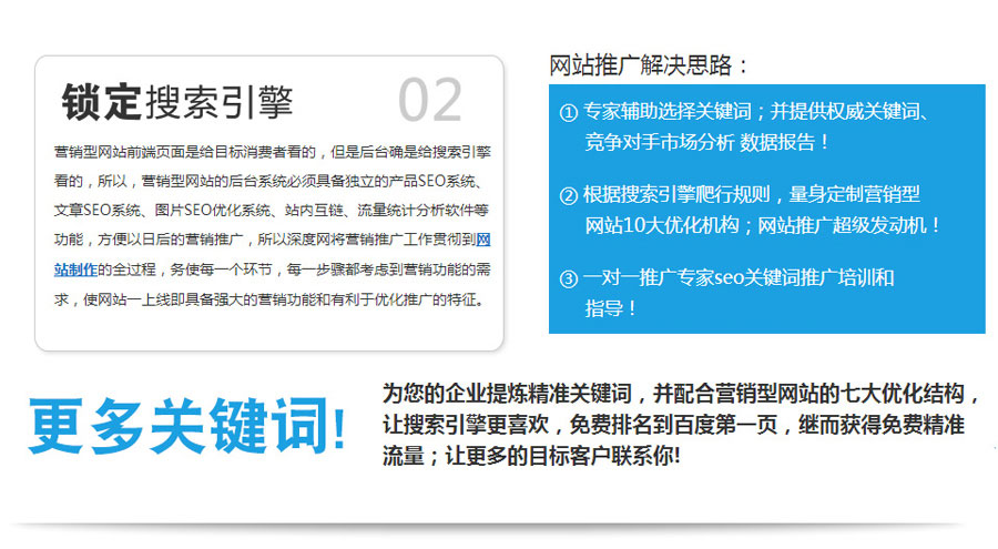 google建站营销型网站建设  第2张